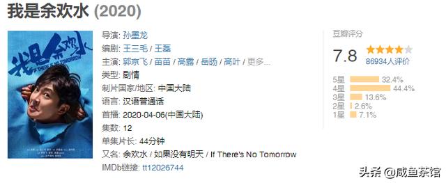梁安妮:《我是余欢水》出现大量一星怎么回事？