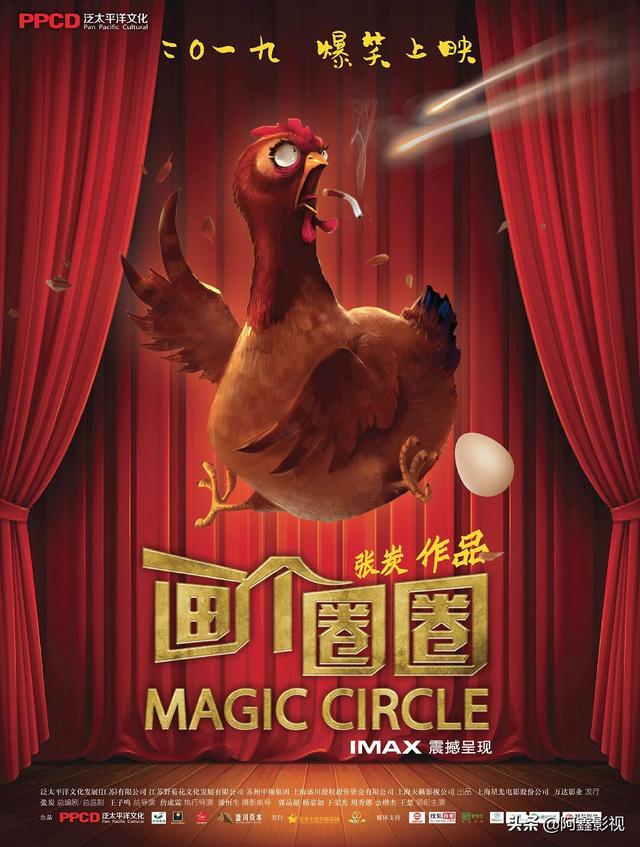 王子鸣导演:山东省聊城市有哪些明星？