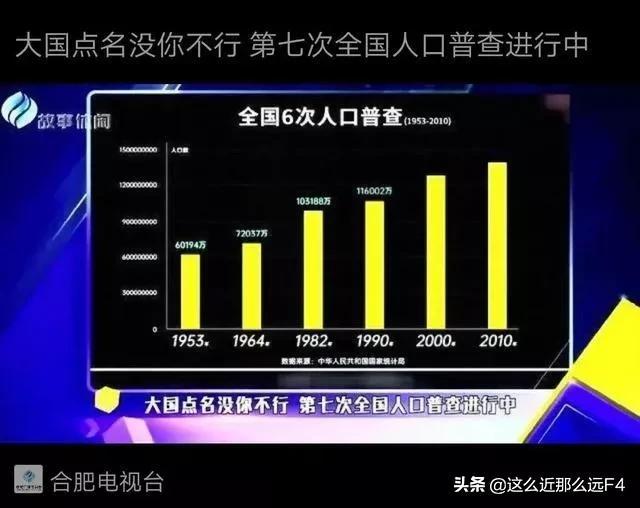 外星人公开接触计划2021，罗斯威尔审问外星人是真的吗