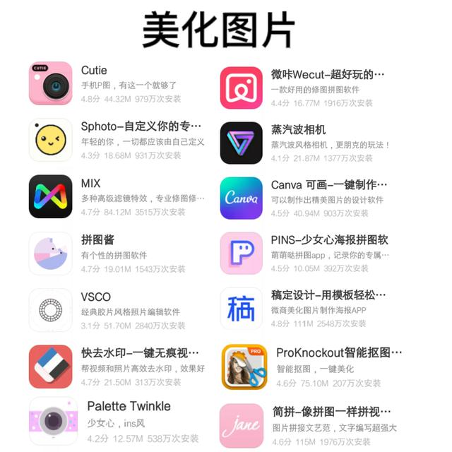 有声听书吧，有哪些实用，让你觉得相见恨晚的app推荐