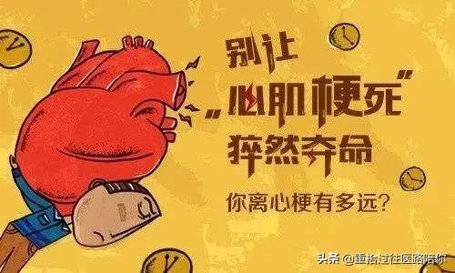 得了冠心病能出去旅游吗？插图23