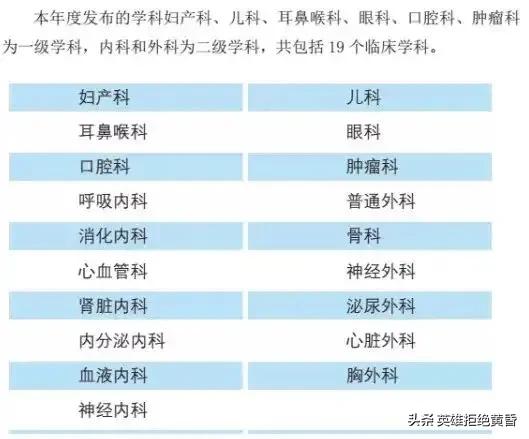 袁隆平病重为啥不去北京最好的医院？