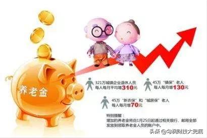 全国退休工资达到4500元的人数占比是多少？插图10