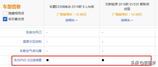 靠谱的新能源车，电动车中，安全、续航靠谱的车，推荐哪款