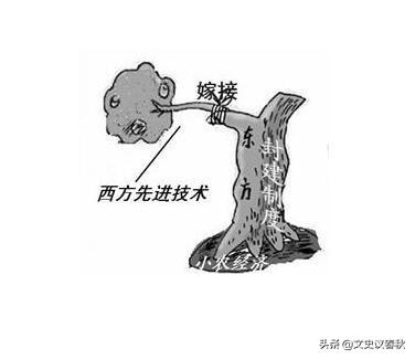 旅顺大屠死亡多少人:旅顺自驾游的路线图该怎么安排？