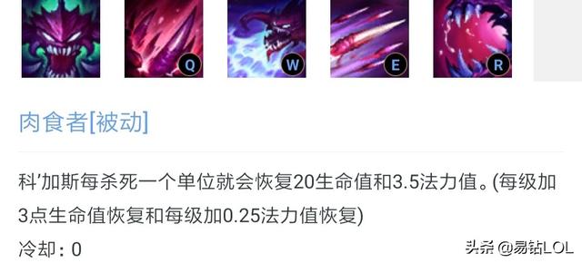 狗万怎么玩a:LOL玩功能性坦克，上单怎么打狗头？