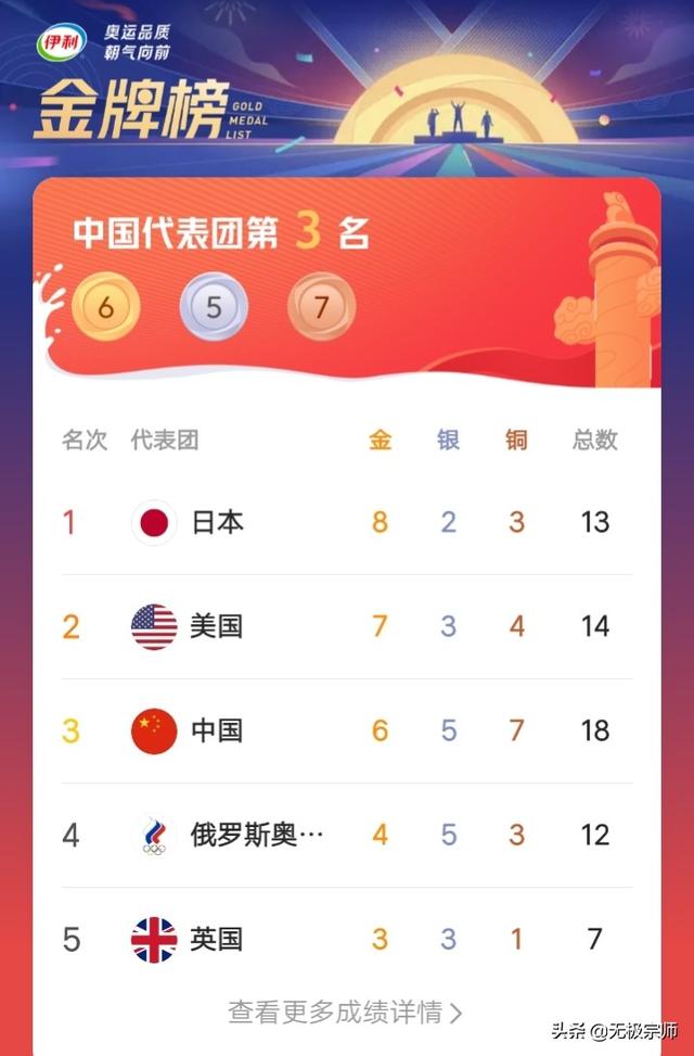 石智勇哪里人:你眼中的龙岩人有什么特点？