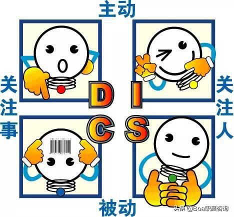 《九型人格》中，哪种人格是你最讨厌的