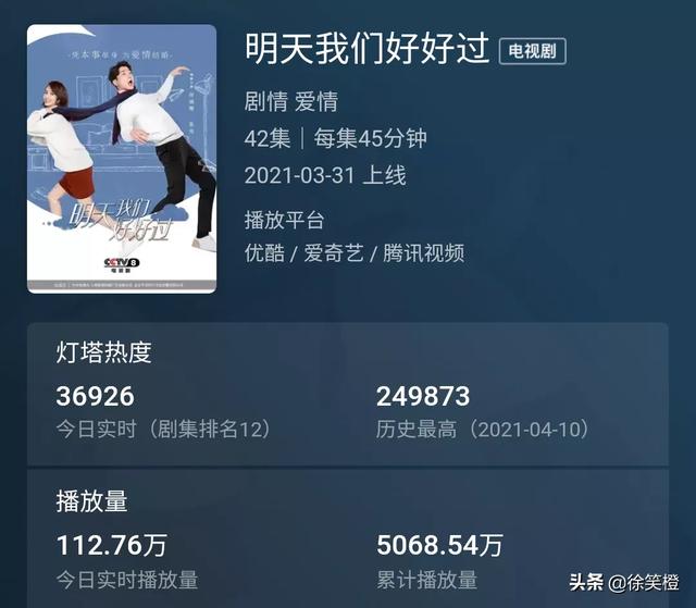 佟丽娅资料:佟丽娅的演技又塌了，新剧一开播就遭滑铁卢，会是下一个杨颖吗？