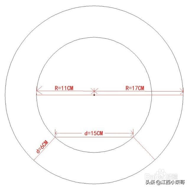 手工帽子的制作,云南早点的焖肉帽子怎么做？