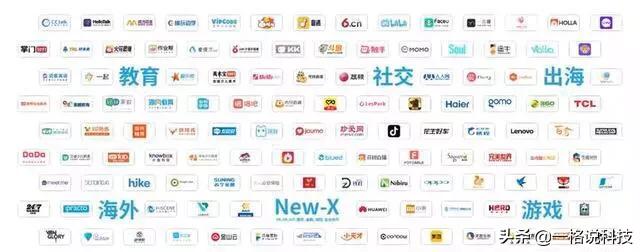 请问,IT技术在这次疫情中起到什么作用？