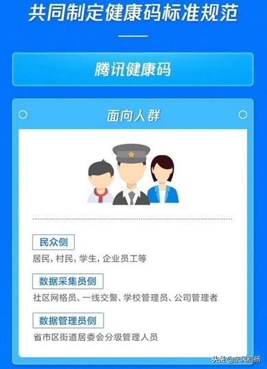 杭州<a href=https://maguai.com/list/56-0-0.html target=_blank class=infotextkey>健康</a>码二维码:<a href=https://maguai.com/list/56-0-0.html target=_blank class=infotextkey>健康</a>码是怎么判断一个人是否<a href=https://maguai.com/list/56-0-0.html target=_blank class=infotextkey>健康</a>？有什么依据？