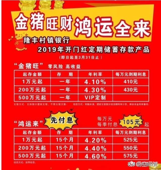 狗民网论坛115期资料:目前有哪些银行利率可以达到三年期4.25%呢？