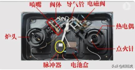 燃气灶点火针不放电怎么回事？燃气灶点火针不放电解决方法是什么？插图27