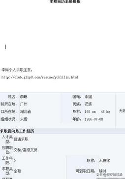 简历内容,求职简历主要内容有哪些？