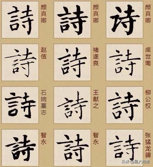 很多人在手机上喜欢用繁体字，对此你怎么看