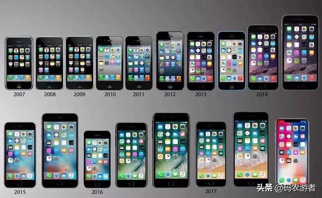 第一代:2007年1月9日正式发布了初代iphone自此苹果重新定义了手机