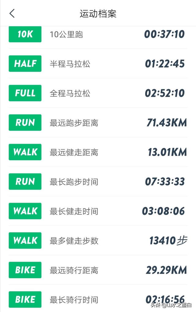 跑步哪个手机软件比较好呢麻烦给推荐下(跑步用哪个软件比较好)