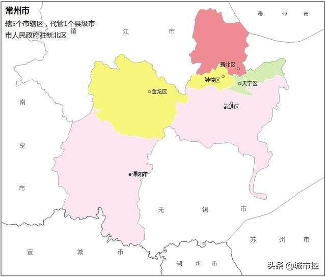 新北区新桥派多格宠物美容店:手上有35万左右，在常州能买哪里的房子？