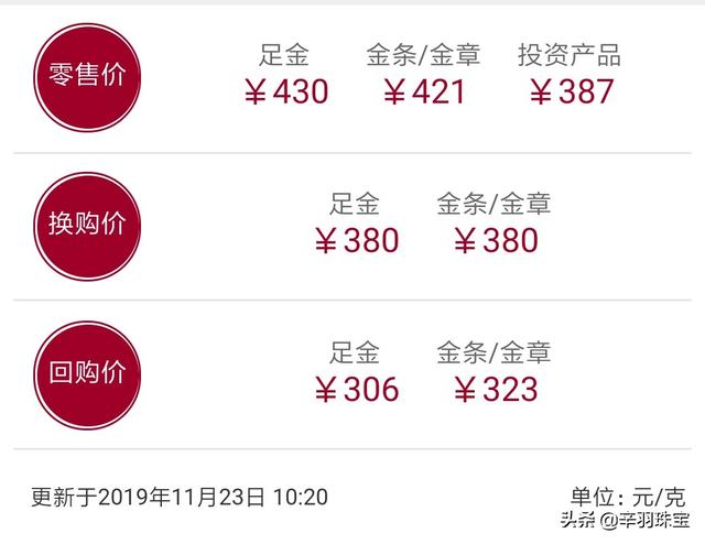 古法黄金回收值钱吗,黄金首饰回收价格怎么算的？