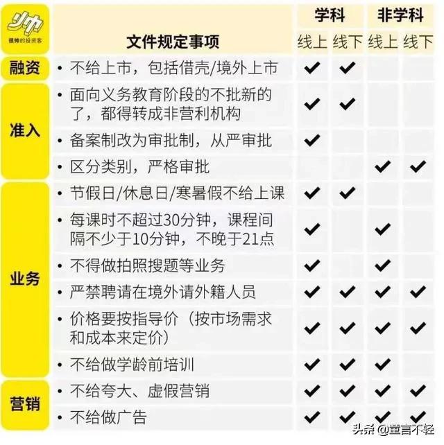 狗孩论坛观看高清频道:孩子自觉性较差，如何让孩子学会主动学习？