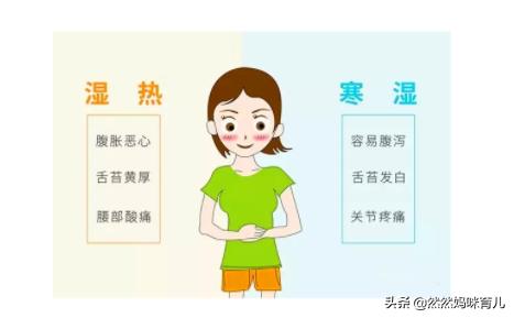 ()产后饮食调理很重要,如何根据不同的体质有针对性的调整