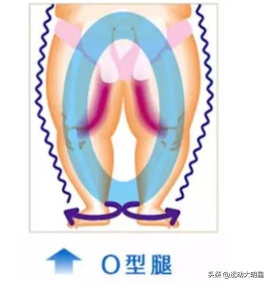 一字马:男人练习瑜伽该从哪里练起？“一字马”男人可以练习吗？