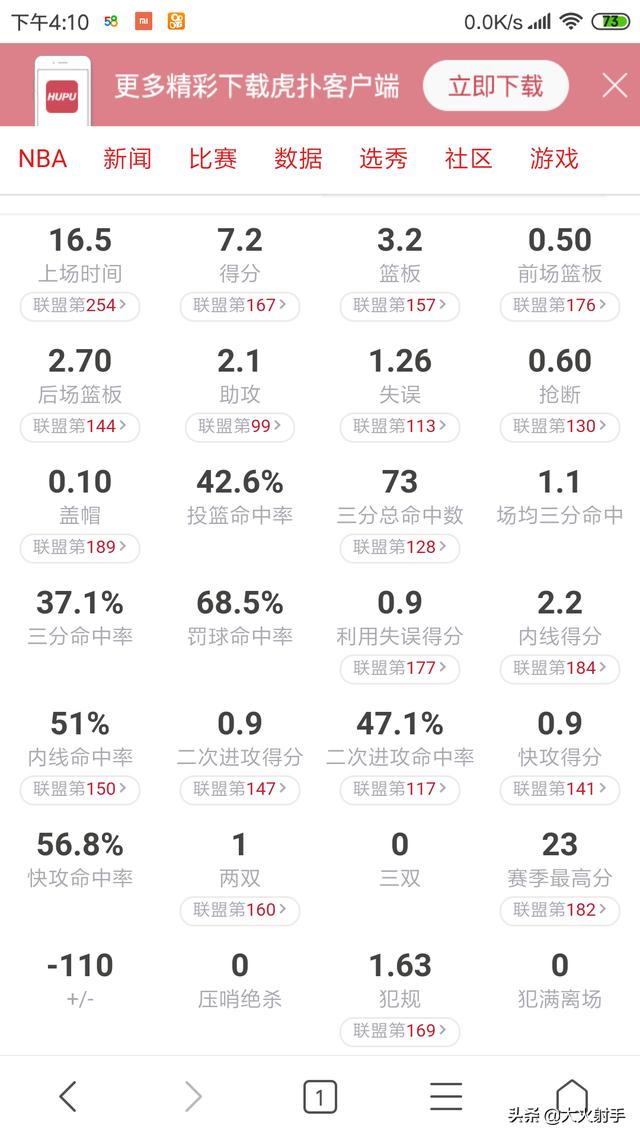 兰斯史蒂芬森:超级外援兰斯-史蒂芬森或将重返CBA，能否和辽篮再携手？