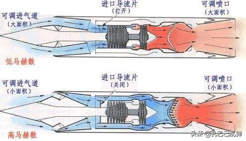 狐蝠 飞机:狐蝠喷气机 现在哪个国家还能造出sr71黑鸟侦察机？有吗？