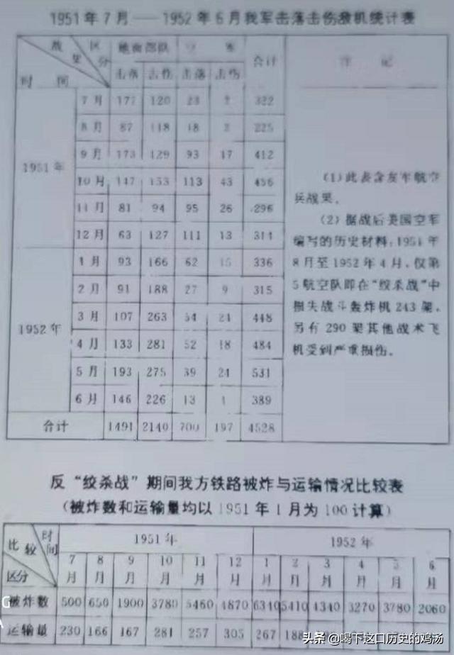 血战朝鲜，卢绾为什么落得叛国身死的下场？