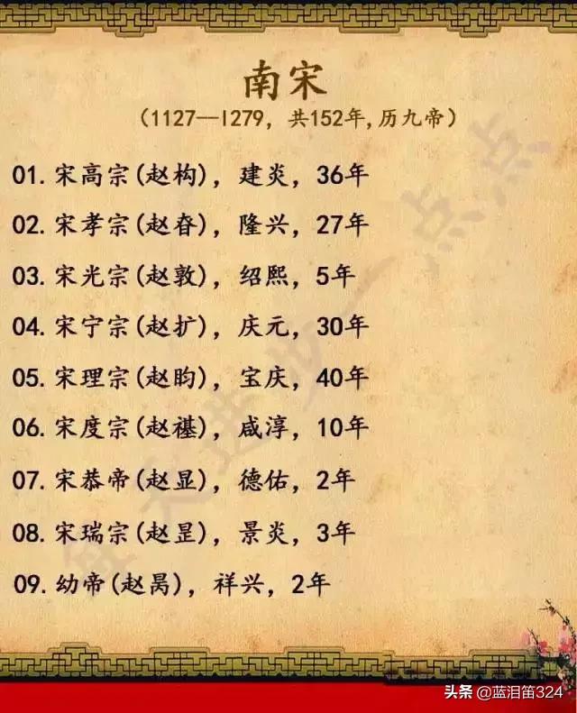 北宋皇帝:如何背诵宋朝皇帝顺序，有什么口诀？