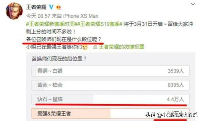 官方发布段位投票,王者段位居然比钻石多,新赛季将是“钻石坑”,你觉得呢？