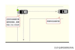 科目二考试技巧顺口溜,科目二考试必胜口诀技巧？