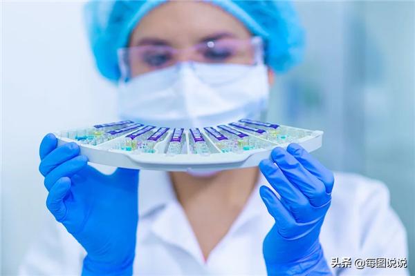 歌舞伎面谱综合症:美国今天新增有所下降，是不是开始转好了