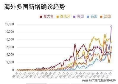 港口区旅游局局长陈佳佳:你认为今年还能去国外旅游吗？