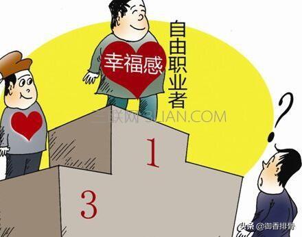 有哪些好的自由职业可以做