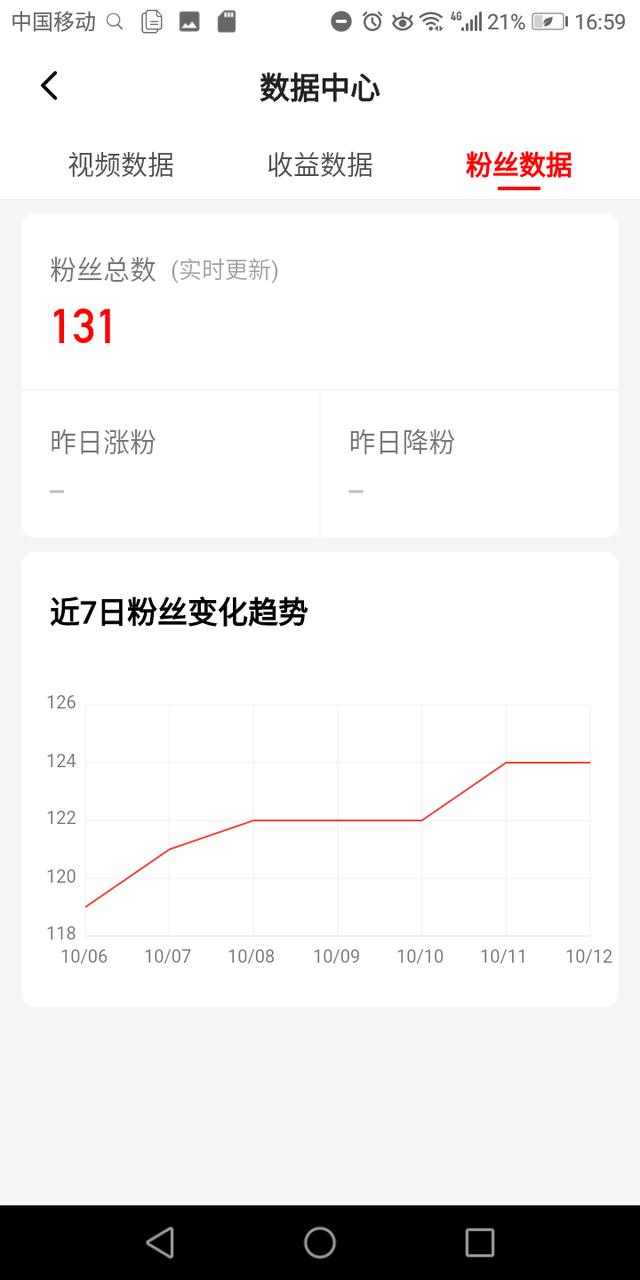 怎么靠游戏赚钱,游戏行业都是靠什么赚钱的？