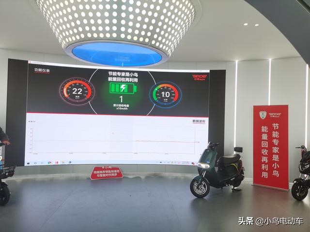 国产电动汽车哪一款好？