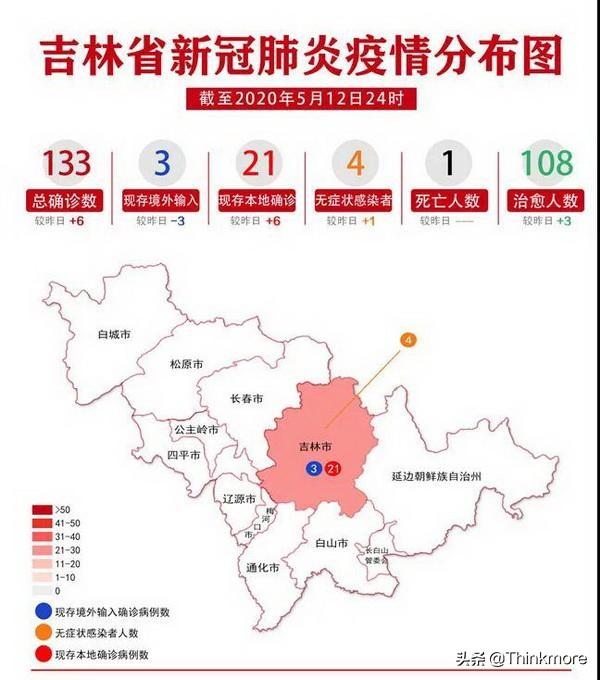 1天密接者猛增77人,患者轨迹透露危险信号,吉林市全面封闭管理！你如何评价？