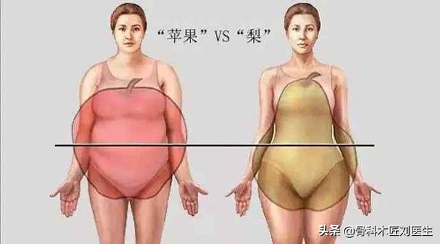 女性bmi多少是正常的，注意什么？插图10