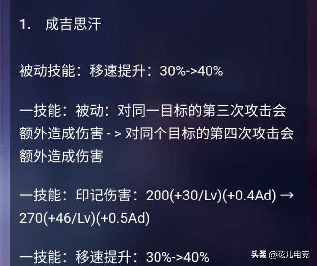 王者荣耀12月30日更新,狼狗加强,曜衰减bug修复,网友：婉儿史诗级削弱,你怎么看？