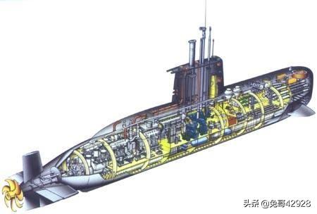 为什么潜艇不用海水降温:潜艇的通气管，是如何在涌浪中防止海水灌入的？