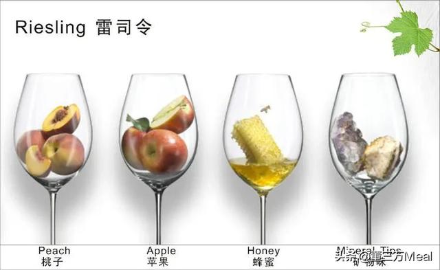 红酒有几种类型，世界上，酒的分类都有哪些