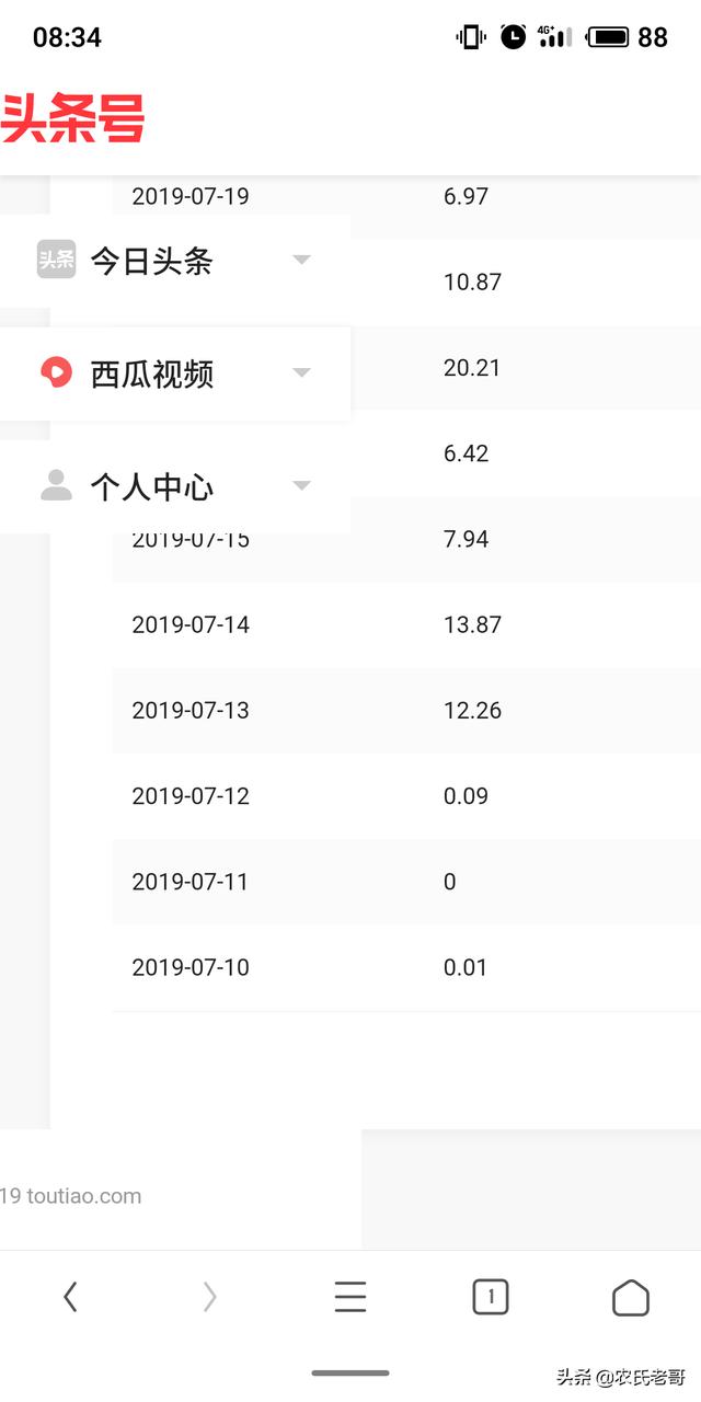 做头条自媒体快一个月了,总收益106元。如果想做职业的头条自媒体人应该如何做？