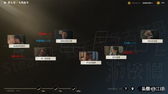 隐形守护者第七章大风起兮怎么过(隐形守护者第七章大风解锁)