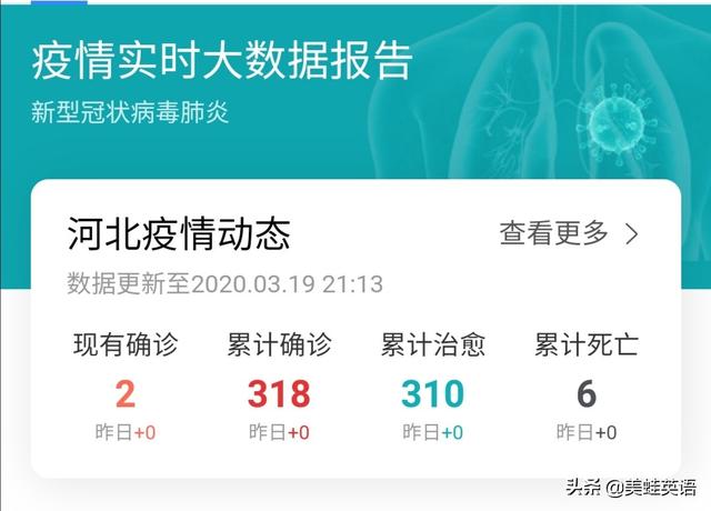 邯郸大学事件:河北省清明节过后大学能开学吗