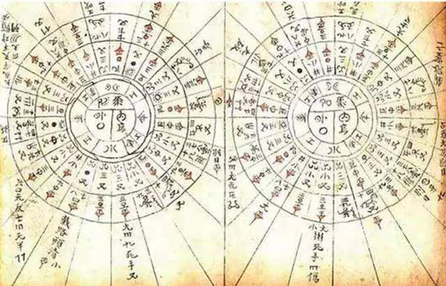 1582年消失的十天:1582年少了十天吗？为什么？