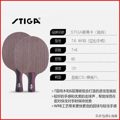 千元以内的乒乓球直拍，适合中年人体力的，性价比高一些的有哪些选择？插图8