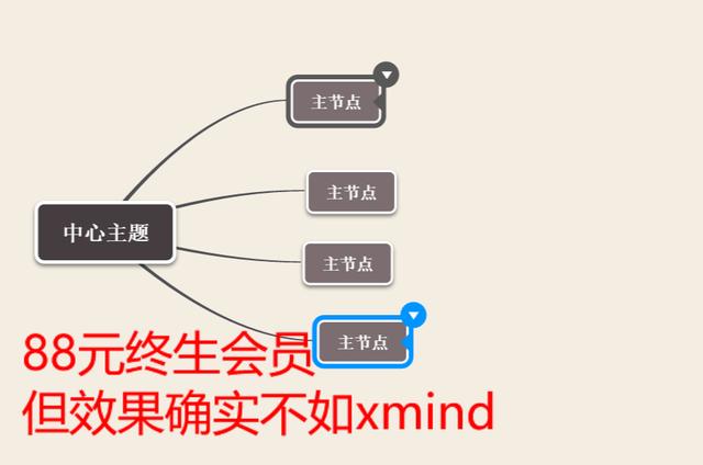 有哪些相见恨晚的办公软件