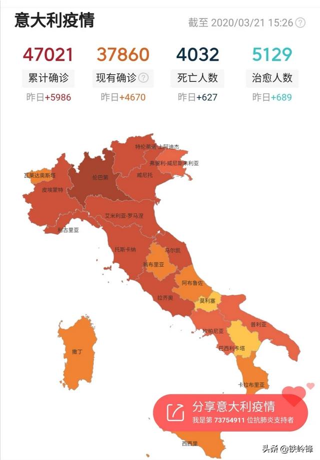 傅冲的爷爷:特朗普的爷爷死于“西班牙流感”，因此了解流感，对此你怎么看？